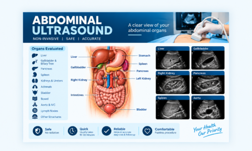 Abdominal Ultrasound